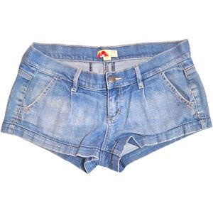 Blue Jean Shorts